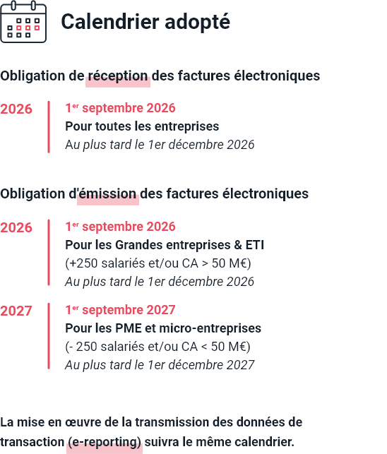 Calendrier facturation électronique