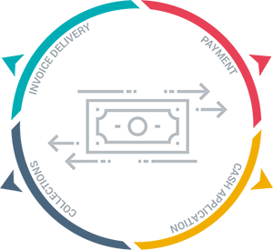  cash_collection_cycle_image_0.png