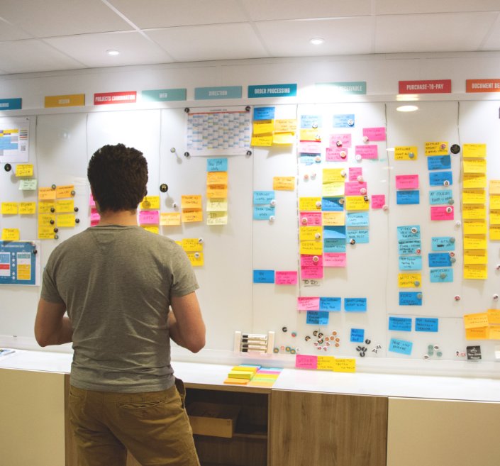 photo_agile_board